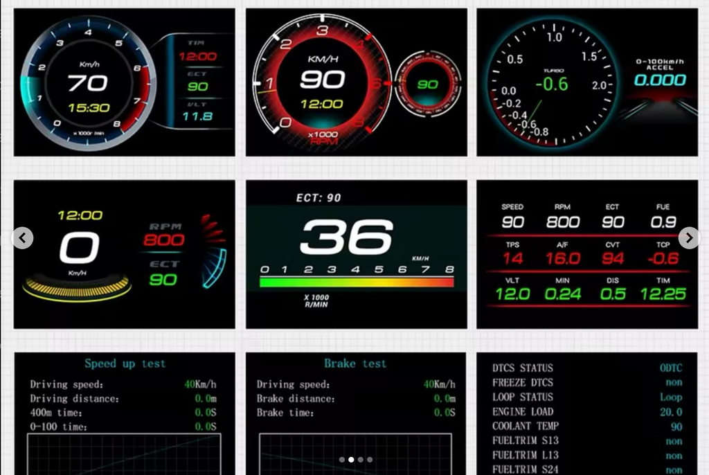 9F Meter Smart Car Computer Gauge, Digital Speedometer