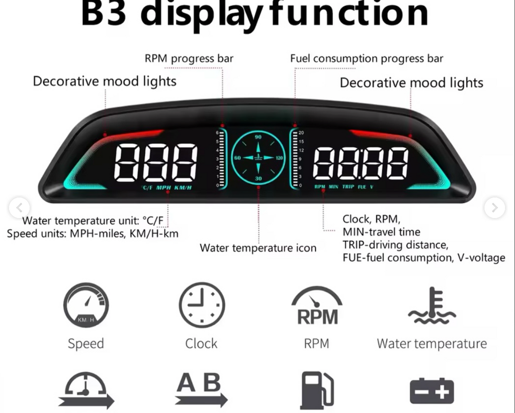 B3 gear features car speed, tachometer