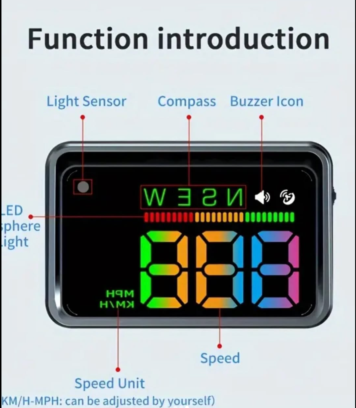 KWHUD Multifunctional Car Head-Up Display with Speedometer for All Models USB Powered