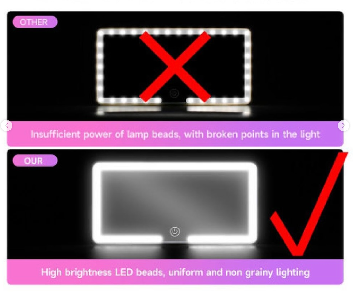 Vanity Mirror with LED Light for Women, Car Sun Visor, High-definition Decoration, Ultra-thin, 3-position Adjustment, Car Interior Mirror