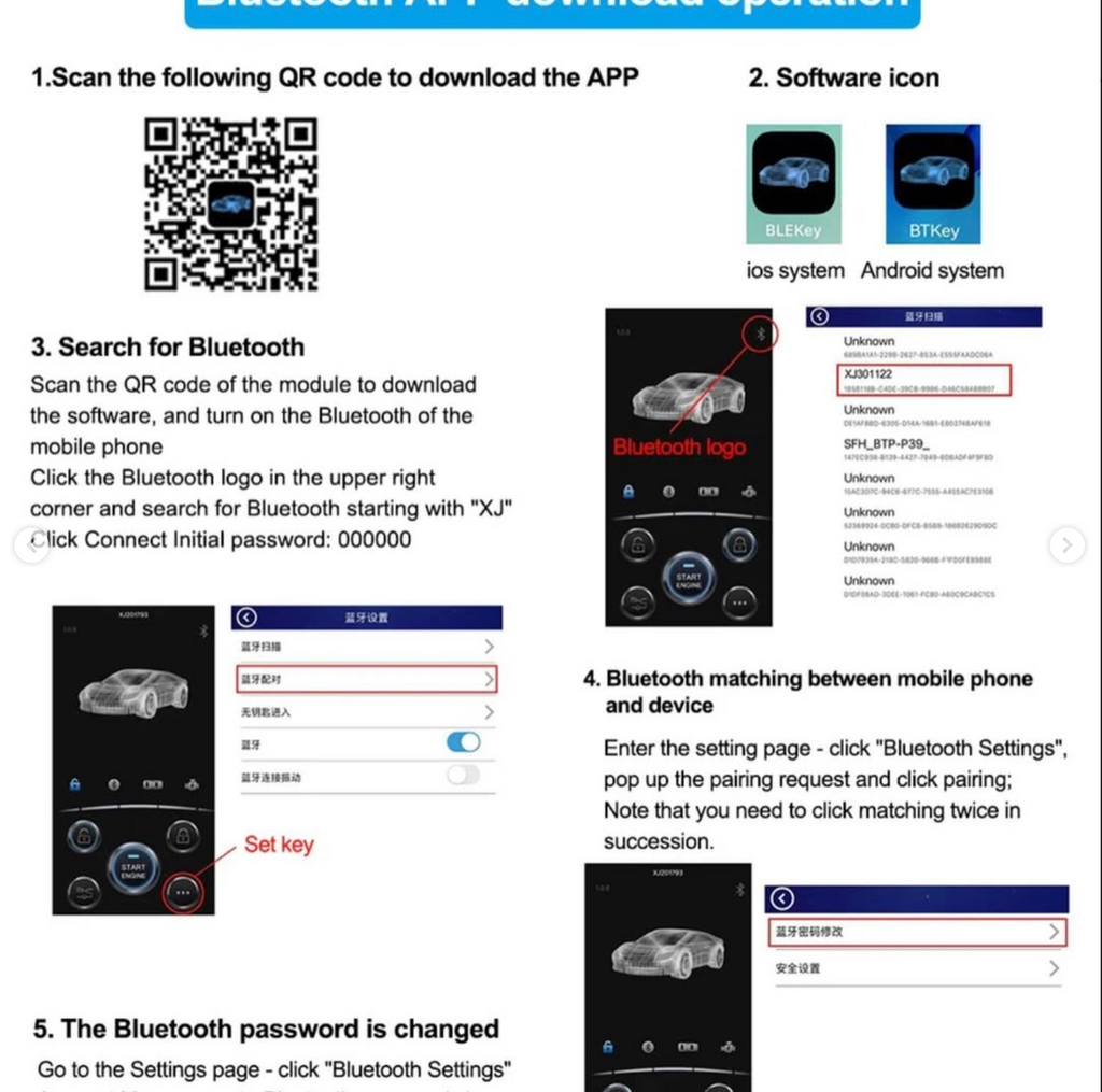 The device converts the car from the key system to the fingerprint system. One of the advantages of the remote car starter is that you can open the car via your phone.